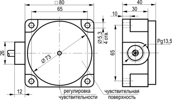 Габариты BK I7P5-R25-N